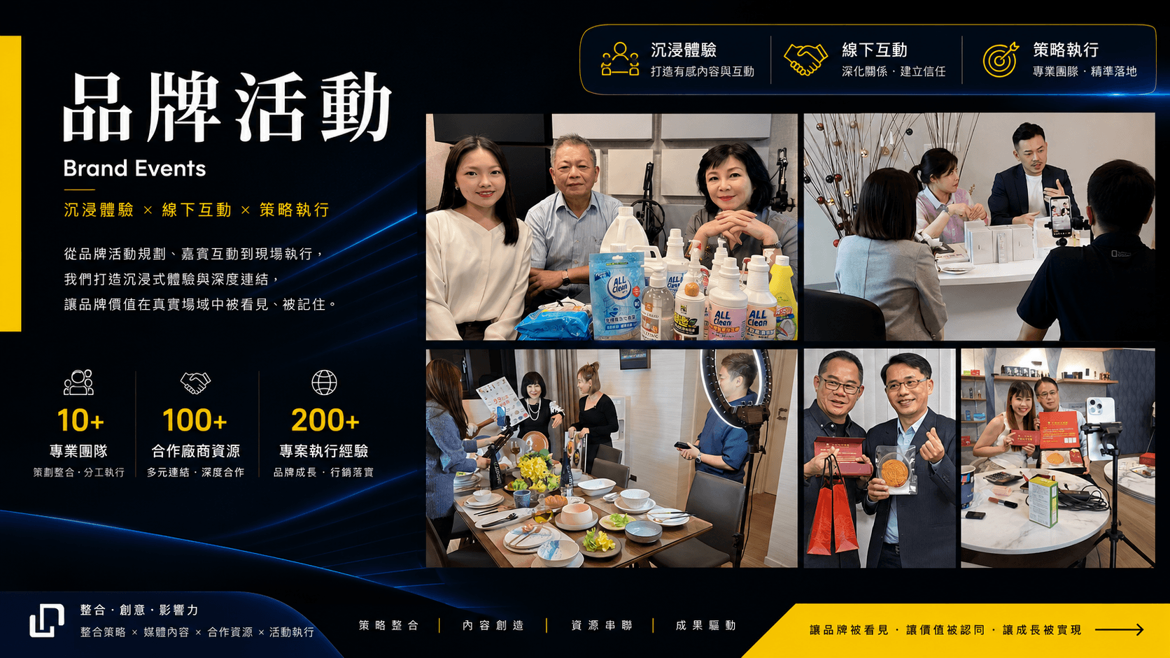 品牌活動與線下互動